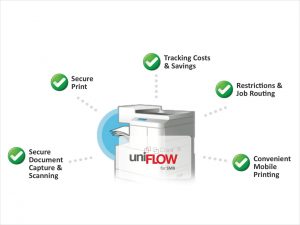 Print Tracking Solutions