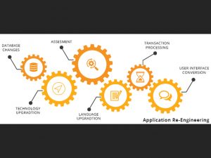 Re-engineering-Data-Center