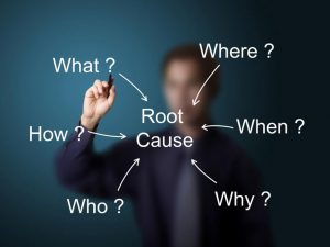 Root-cause-analysis