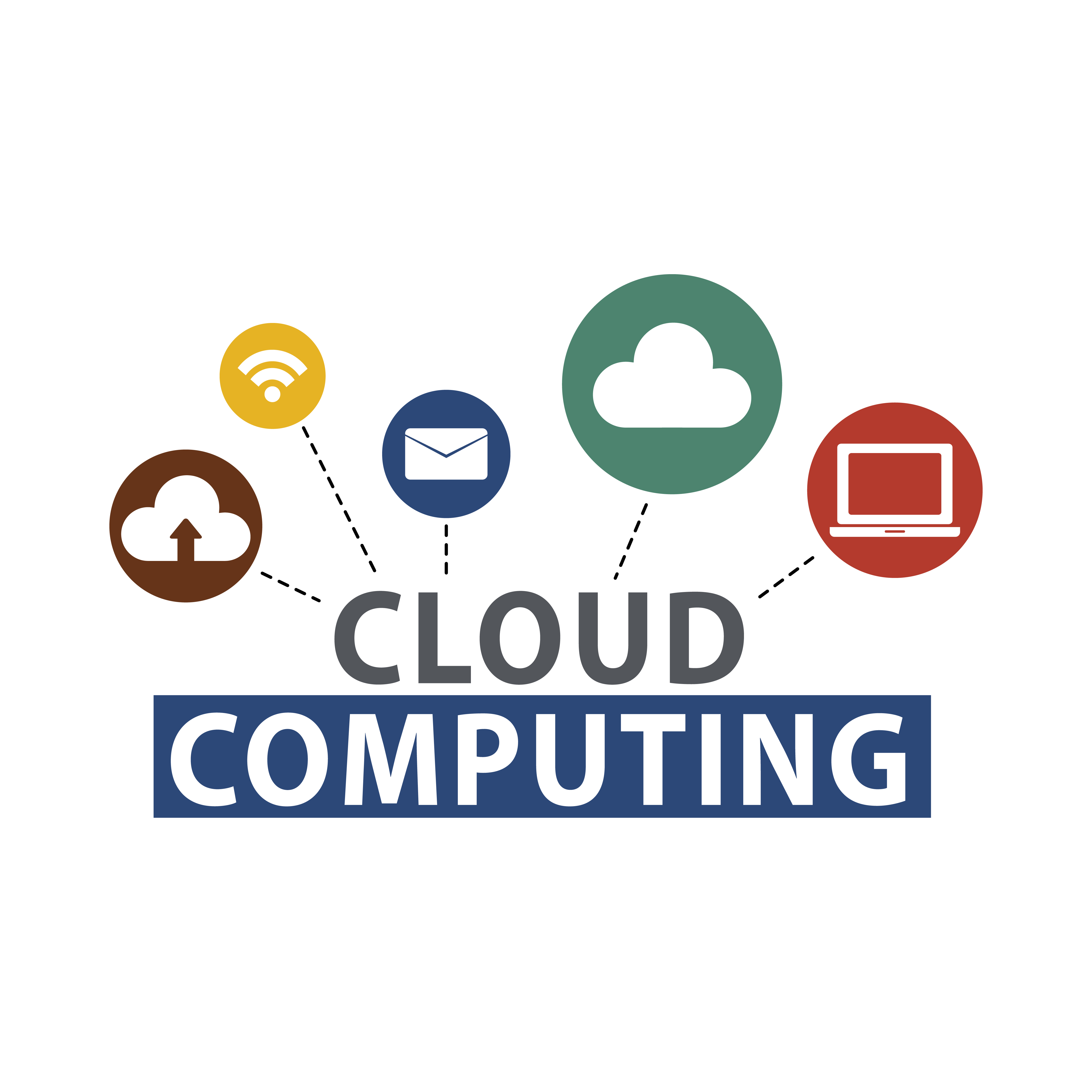 cloud-computing