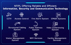 Complete IT Infra and Security Solutions