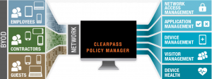 aruba-clearpass-1