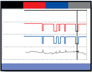 Voltage dips_drop and flicker