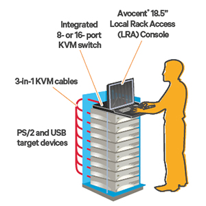 ITMS-43