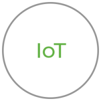 Typo-Icon-IoT